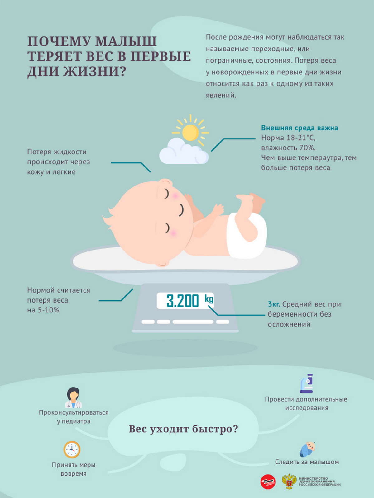 стул в месяц на грудном вскармливании частота ребенка